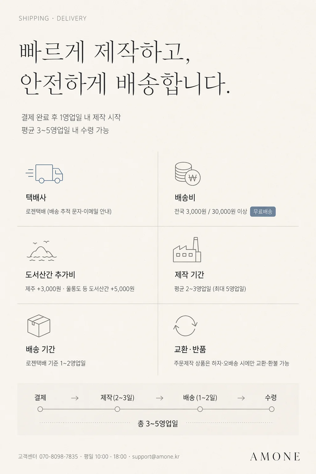 AMONE 배송 안내